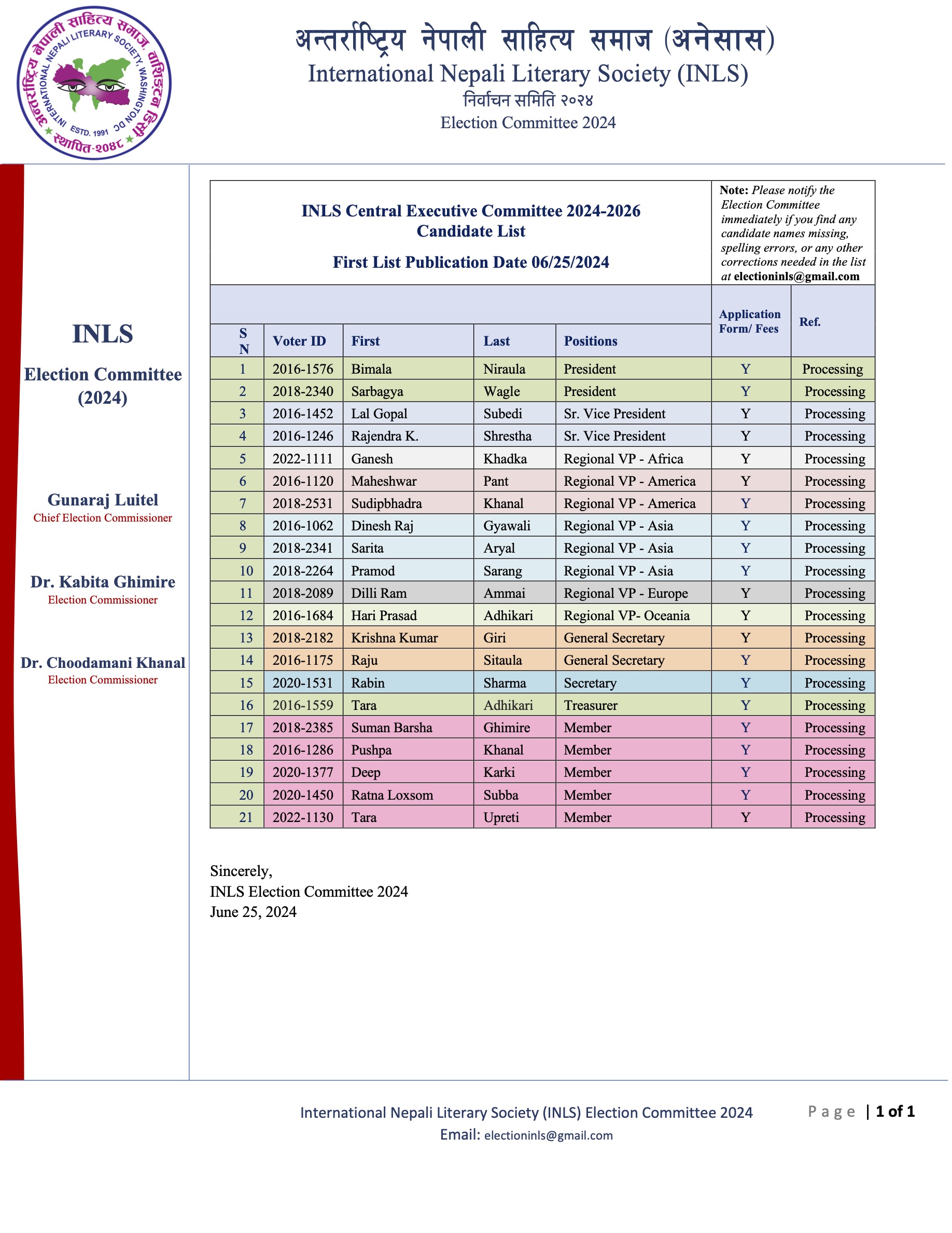 INLS CEC 2024-2026 - CANDIDATE LIST